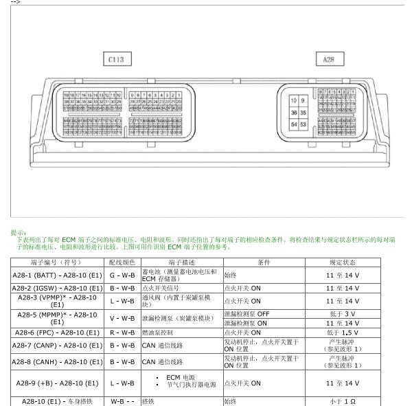 2019年雷克萨斯ES200发动机针脚定义
