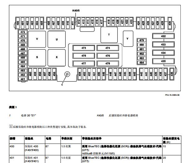 2021年奔驰2021年奔驰E300L保险丝继电器电路图和说明资料