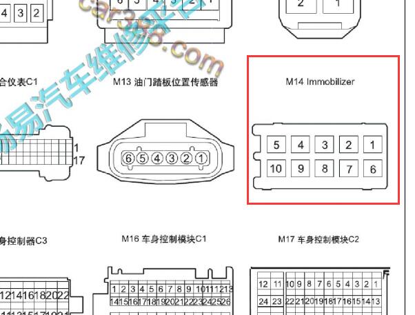18年江淮瑞风M4防盗盒针脚