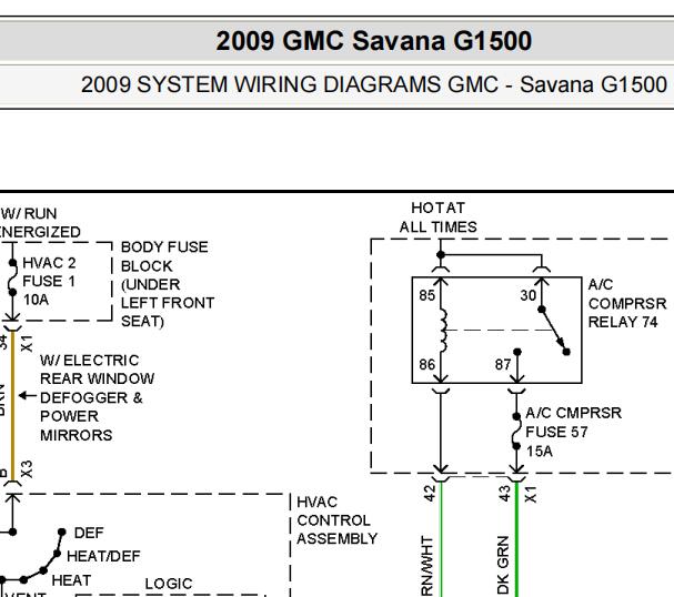 09年GMC Savana 空调鼓风机线路图