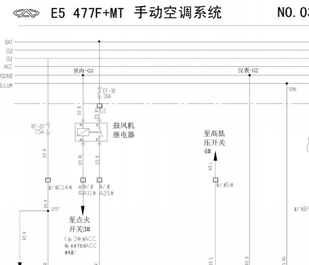 11年奇瑞E5空调线路图