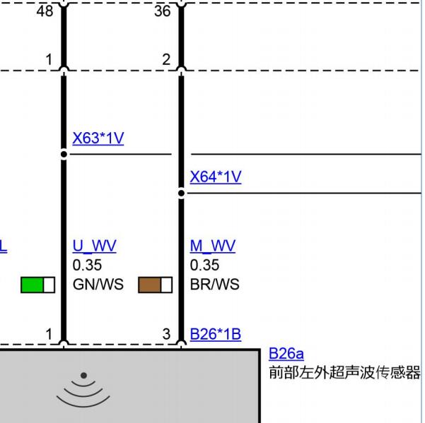2019年宝马320Li 前雷达电路图