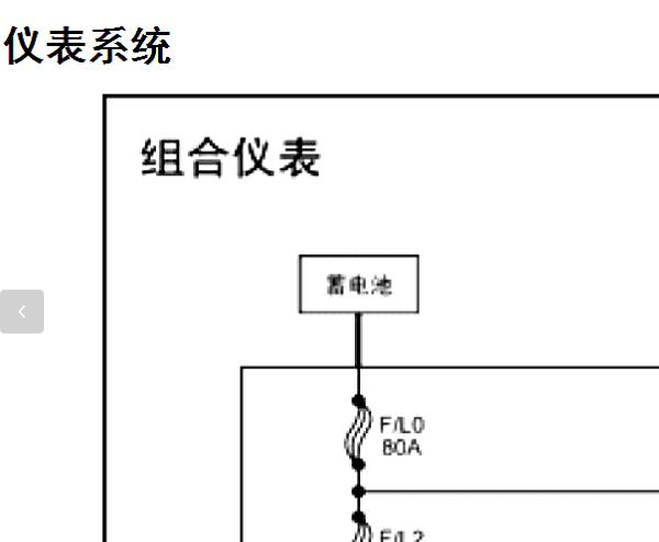2018年福田欧马可仪表电路图