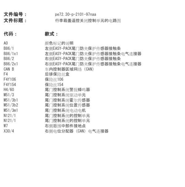 2018年奔驰GLE320 尾门电路图