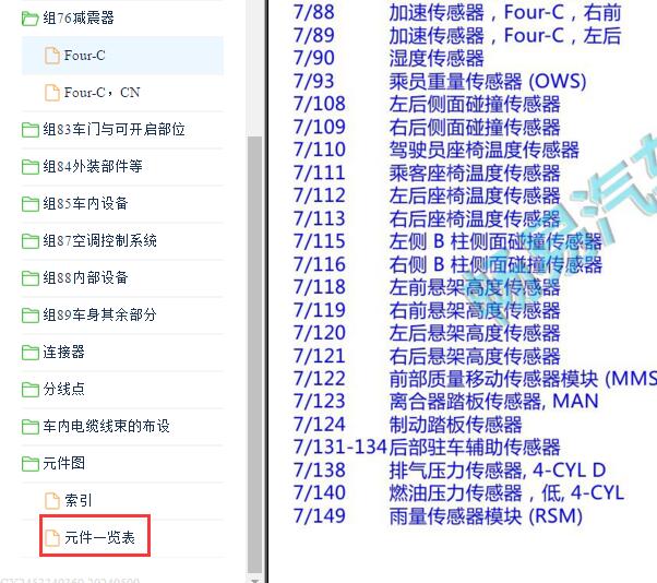 2017-2018年沃尔沃XC60元件代码说明