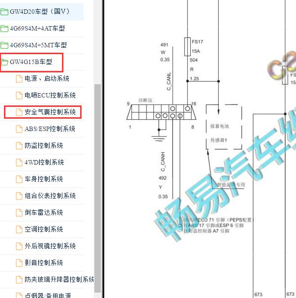 2016年长城哈弗H6 OBD电路图