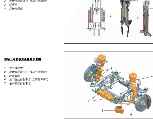 2021年奔驰GLS450悬挂部件位置资料