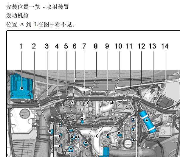 2012年奥迪Q7发动机电脑位置