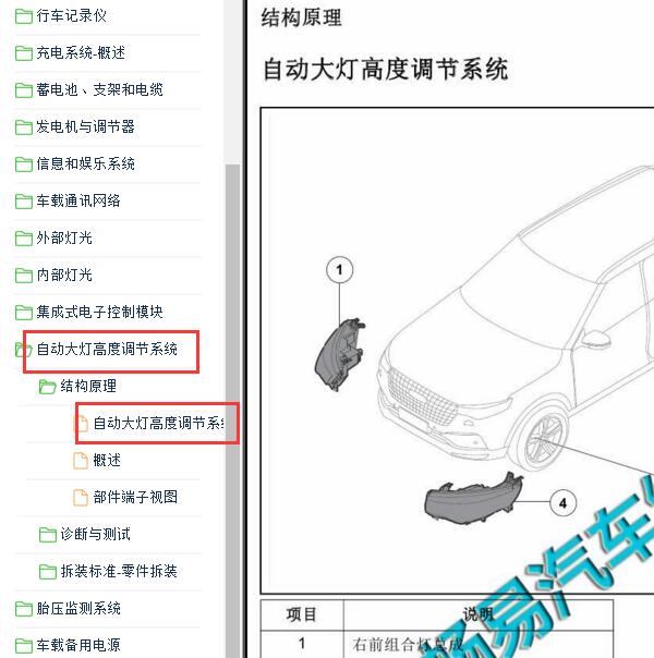 2017-2018年众泰T700大灯调节位置