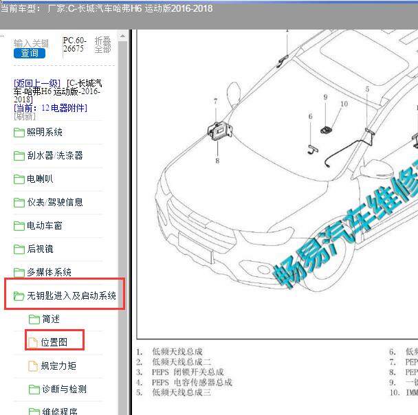 2017年长城汽车哈弗H6 运动版智能天线位置