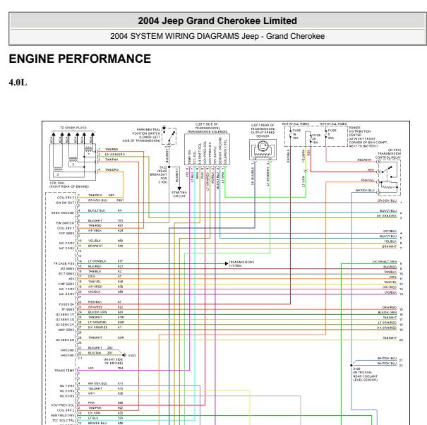 2004年吉普大切诺基发动机电路图