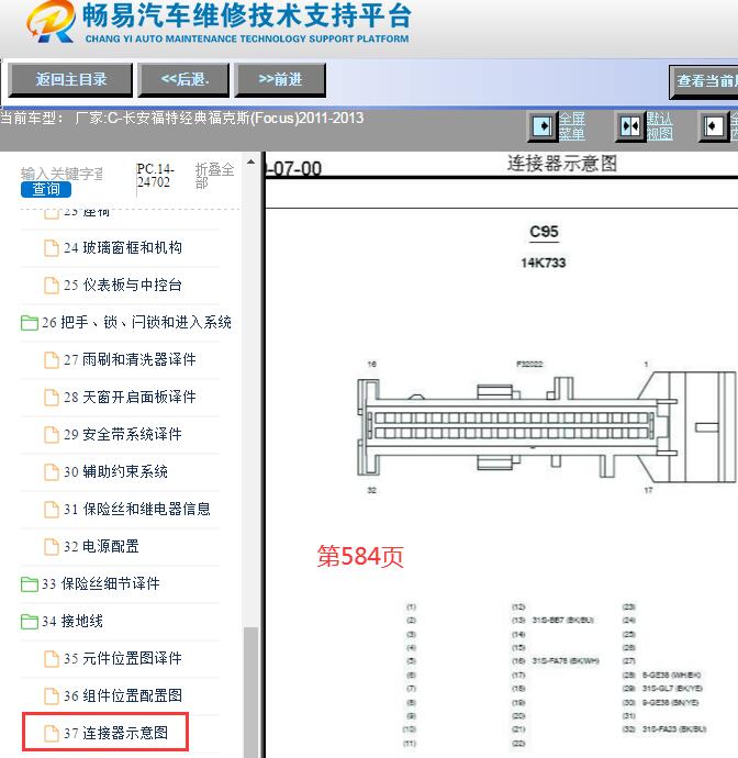 2011-2013年长安福特福克斯车身电脑针脚资料