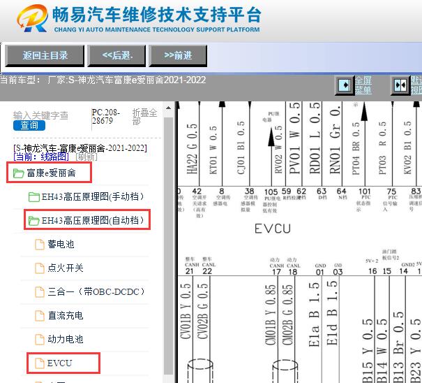 2021-2022年雪铁龙E爱丽舍整车控制器电路图