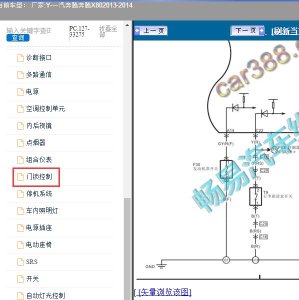 2013-2014年一汽奔腾-奔腾X80 尾门电路图