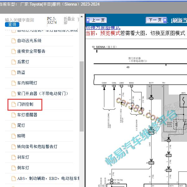 2023-2024年Toyota(丰田)-塞纳 车身和中控电路图