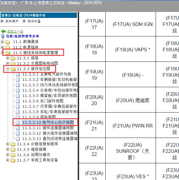 2014年雪佛兰迈锐宝保险丝继电器位置
