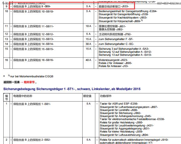 2012年奥迪A6L网关保险位置