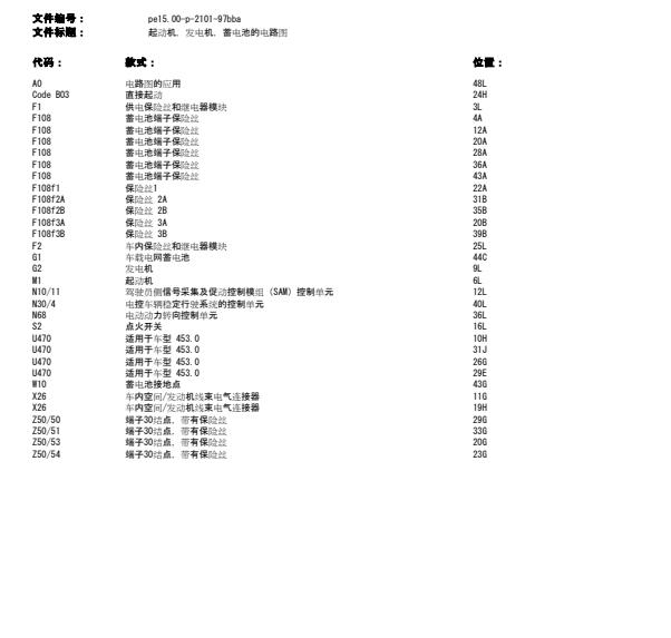 2016年奔驰斯玛特起动机电路图