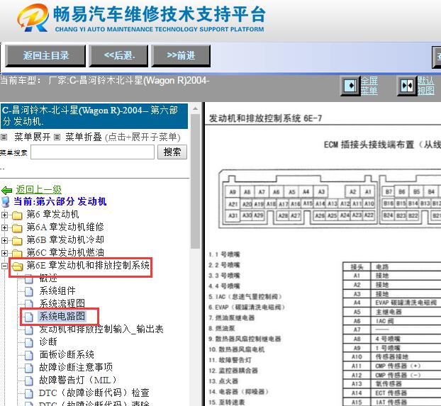 2004年昌河铃木北斗星发动机针脚图