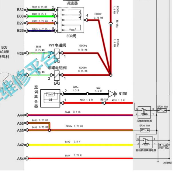 2017-2018年奇瑞瑞虎3X 主继电器电路图