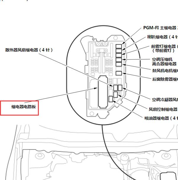 2023年本田雅阁启动继电器位置