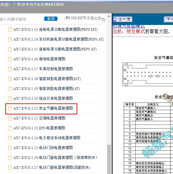 2016年东风汽车-风神AX7 气囊电路图和针脚资料
