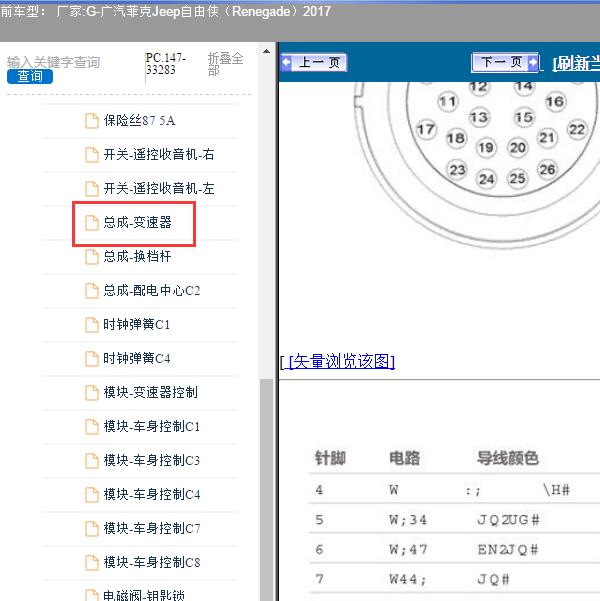 2017年广汽菲克Jeep-自由侠 变速箱针脚