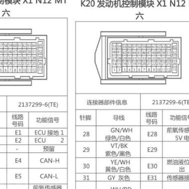 2020年五菱宏光LSI发动机130针脚定义