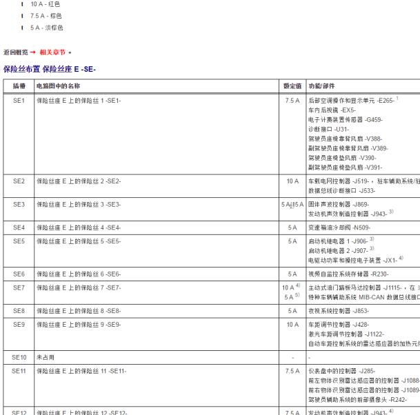 2019年奥迪A6L 保险说明.