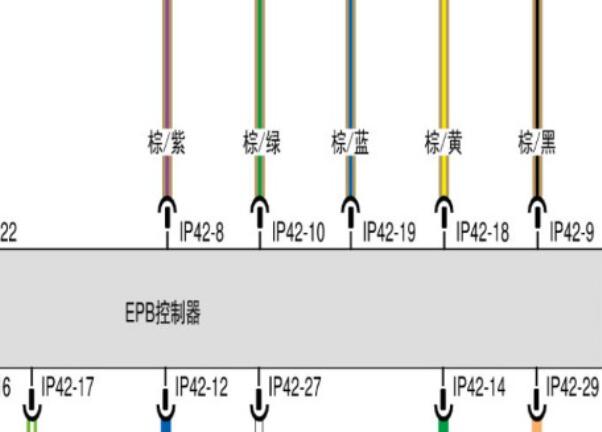 2021年东风风光580电子手刹电路图和针脚资料