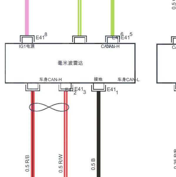 2021年江淮思皓QX ACC巡航系统电路图