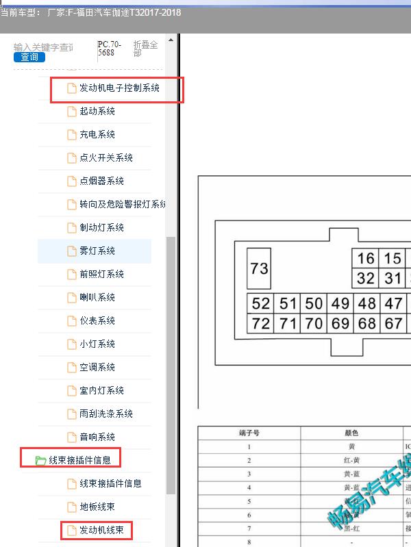 17年福田伽途T3发动机线路及针脚图