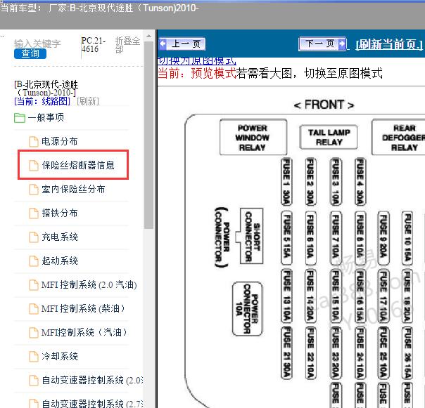 2010年现代途胜保险丝说明