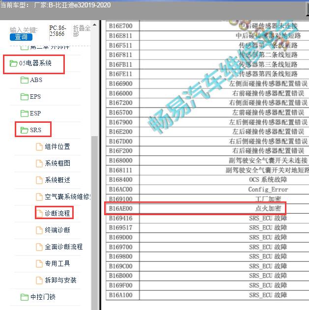 2020年比亚迪E3 B16AE00故障码说明