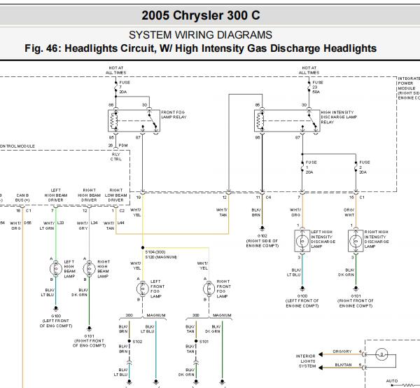 2005年克莱斯勒300C大灯电路图