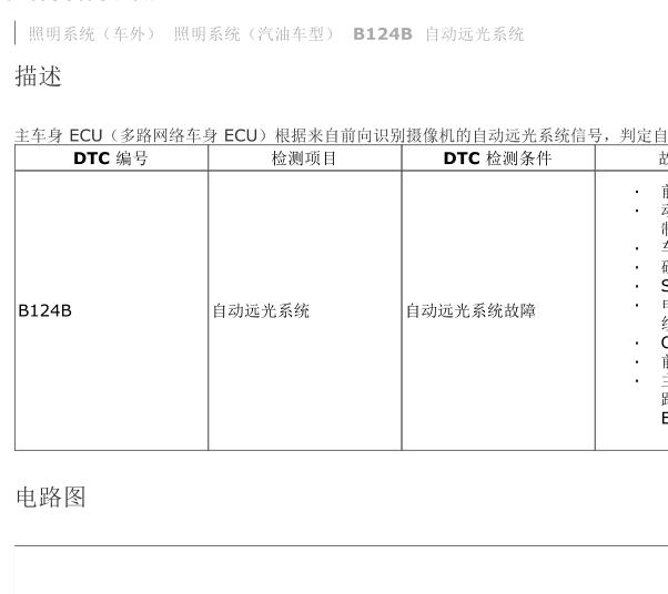 19年丰田雷凌B124B故障码资料