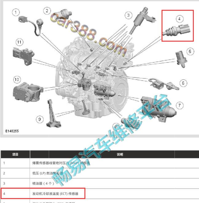 13年捷豹XJ水箱温度传感器位置