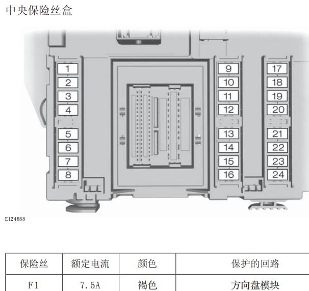 2009-2012年福特麦柯斯保险说明资料