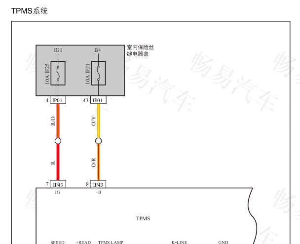 2017年吉利帝豪胎压系统电路图