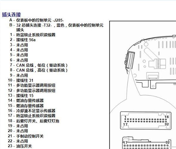 2013年大众朗逸仪表针脚定义