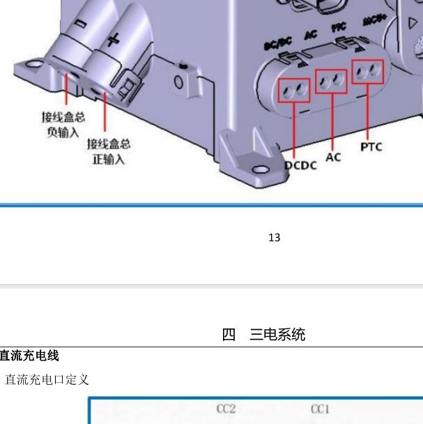 2018-2019年优优EV电池包低压插头针脚资料.