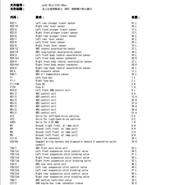 2003年宝马S350车身高度传感器线路图