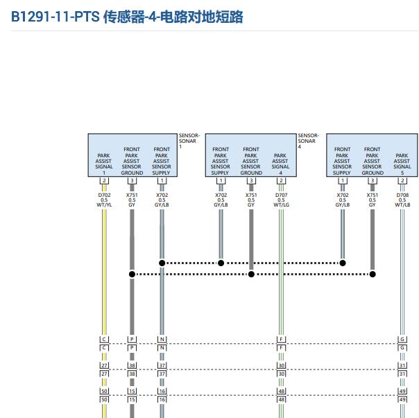 2016年吉普自由客B1291-11故障码资料.
