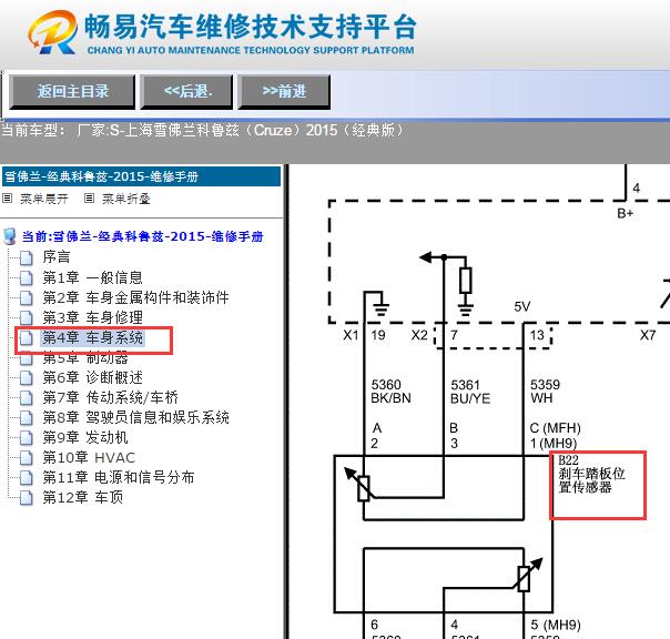 2015年雪佛兰科鲁兹经典版刹车灯开关电路图