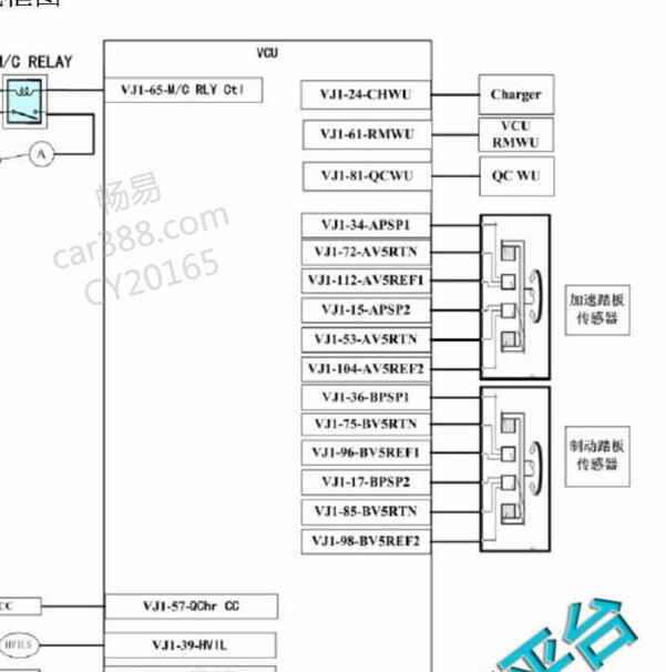 2014年江淮iEV4 VCU加速踏板相关电路图