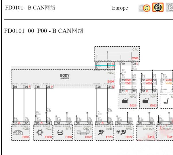 2012年法拉利F12网络通讯电路图