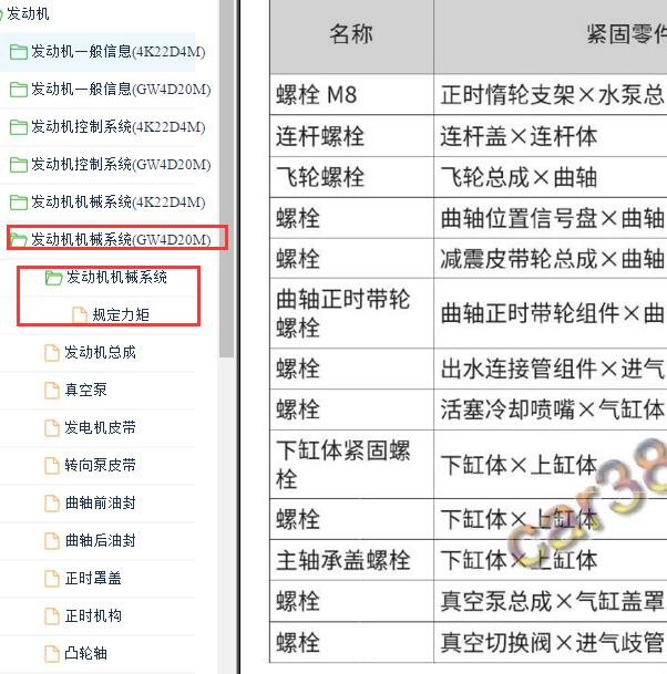 2021-2022年风骏5GW4D20M发动机扭矩