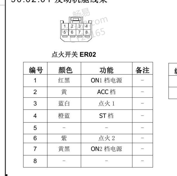 2012-2016年北京007 点火开关针脚定义