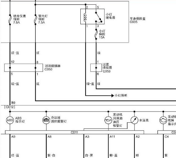 2014年福田风景爱尔法仪表电路图