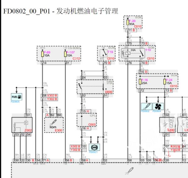2012年法拉利F12 发动机变速箱和ABS电路图